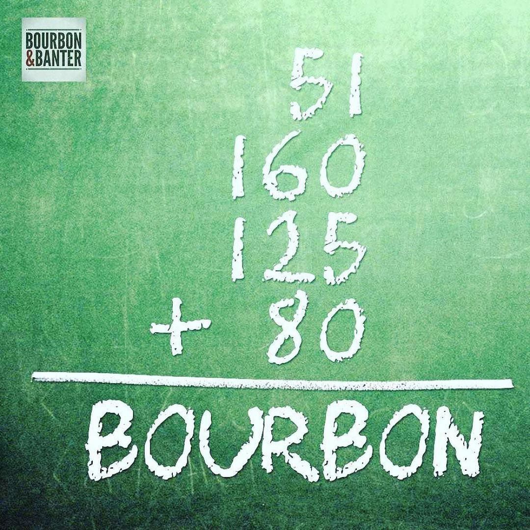 Bourbon Weekly Roundup #3