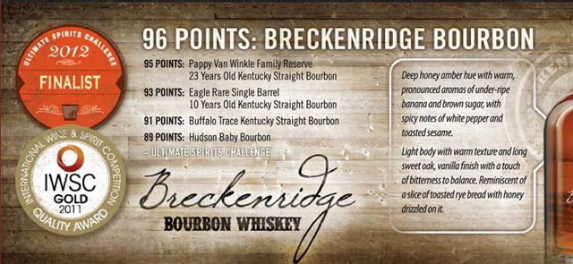 Breckenridge Bourbon Whiskey Review