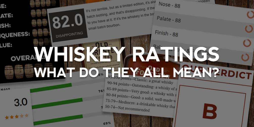 Whiskey Ratings - What Do They All Mean Header