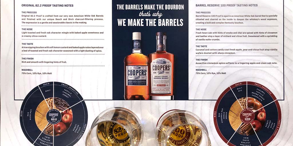 Coopers' Craft Barrel Reserve Bourbon Header