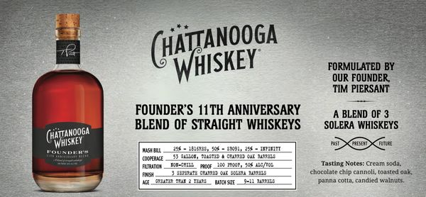 Chattanooga Whiskey Founder's 11th Anniversary Blend Announced