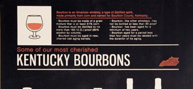 Kentucky Bourbon Poster