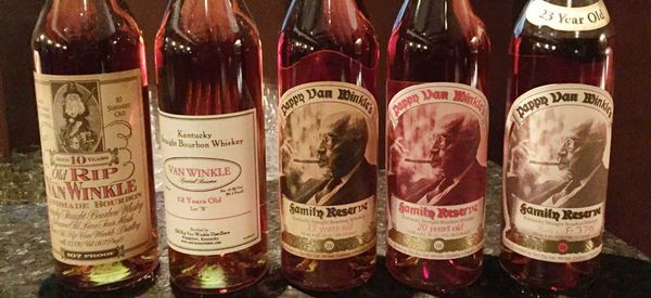 The Van Winkle Line-Up Header