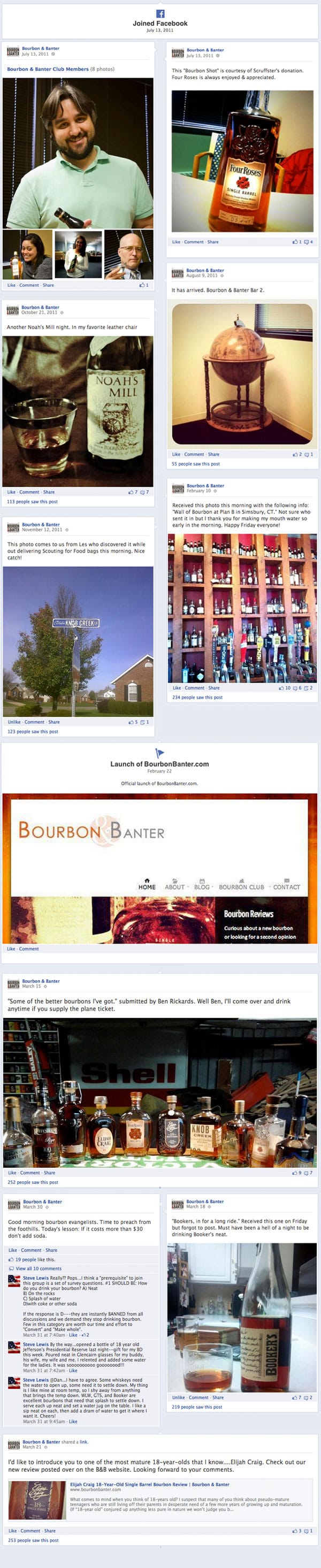 Bourbon & Banter Facebook 1st Anniversary